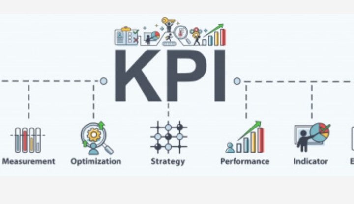 Humano-People Analytics KPIs and oanahrp