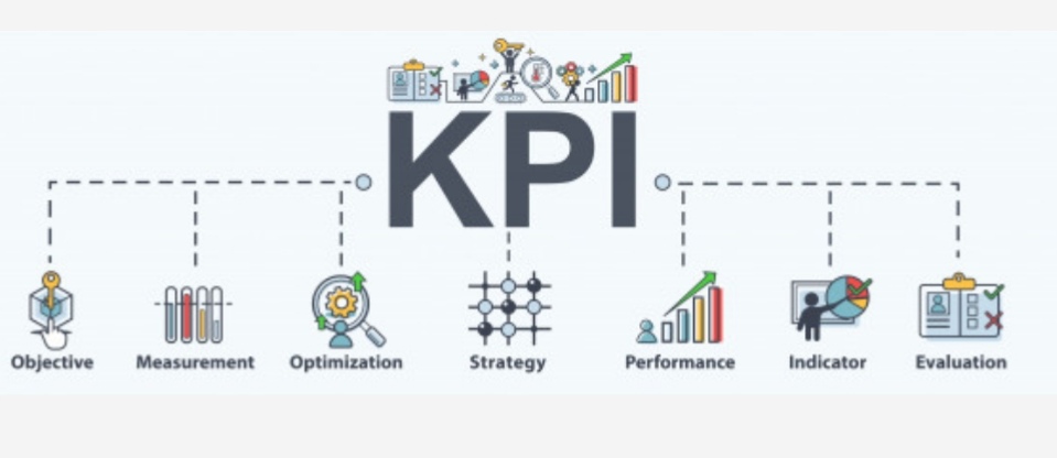 Humano-People Analytics KPIs and oanahrp